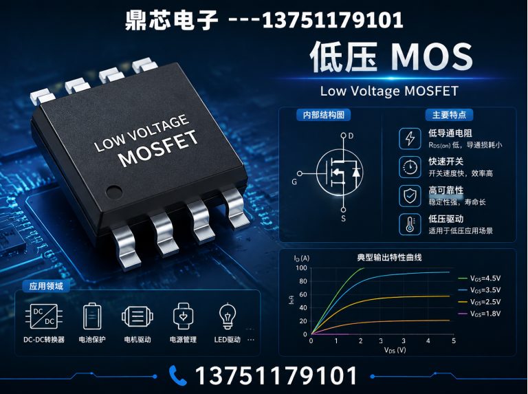 玉溪存储芯片展示图